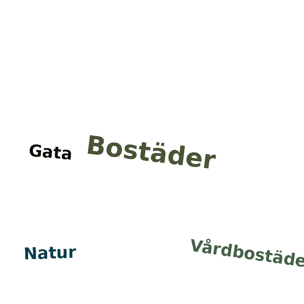 Ordmoln