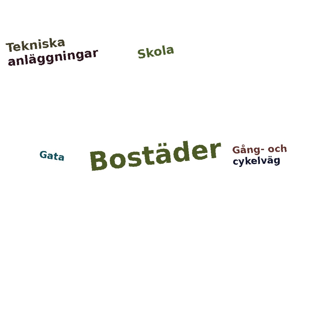 Ordmoln