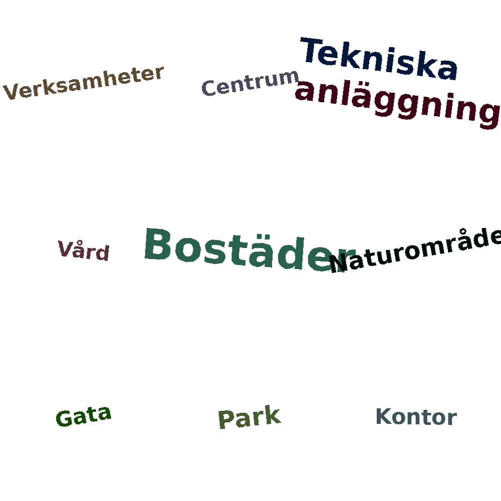 Ordmoln