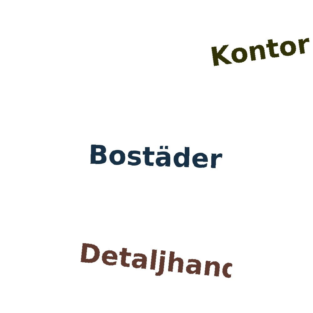 Ordmoln