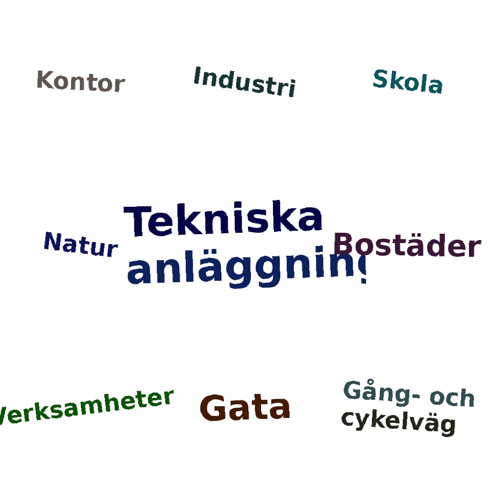 Ordmoln
