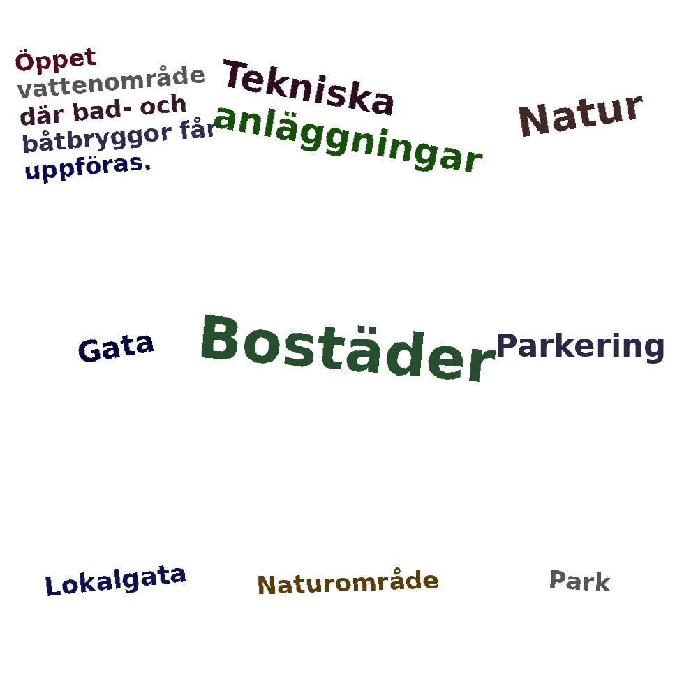 Ordmoln