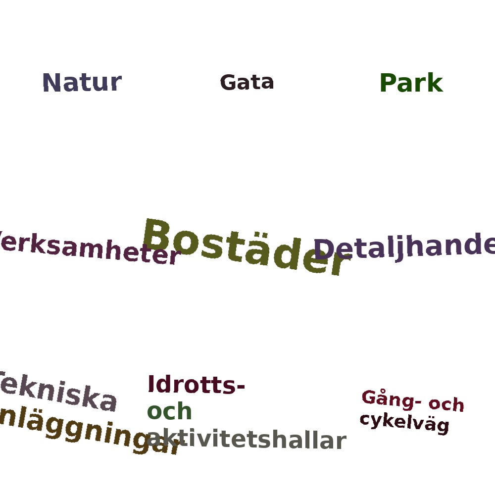 Ordmoln