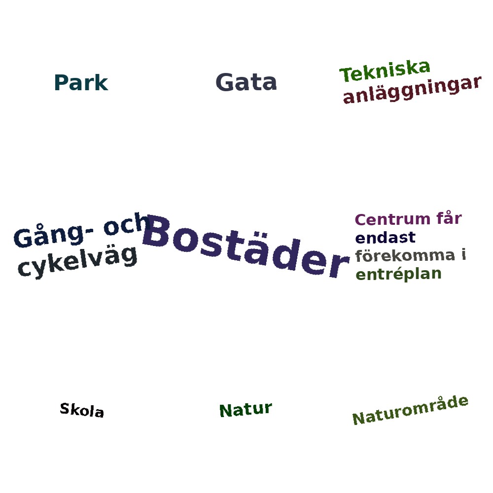 Ordmoln