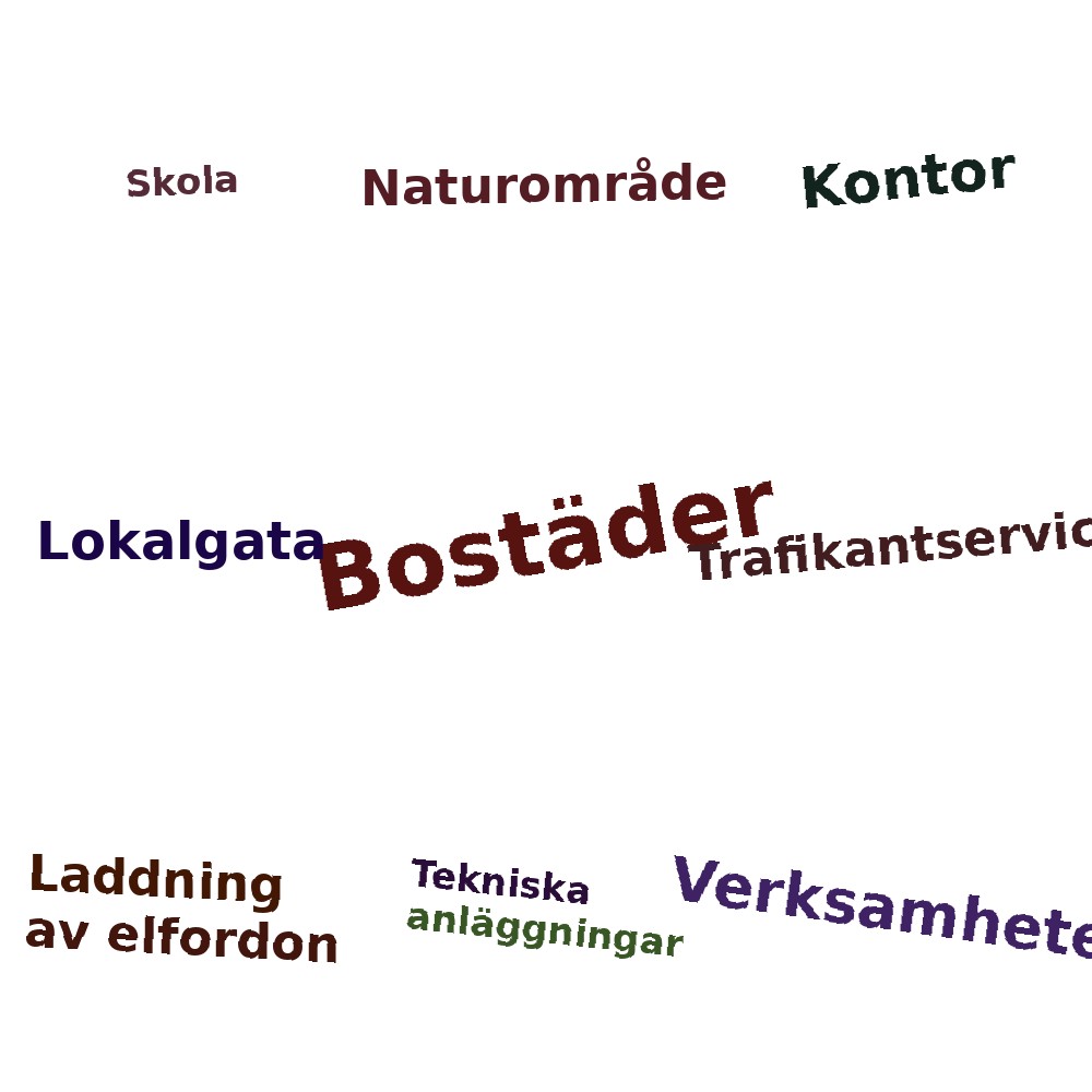Ordmoln