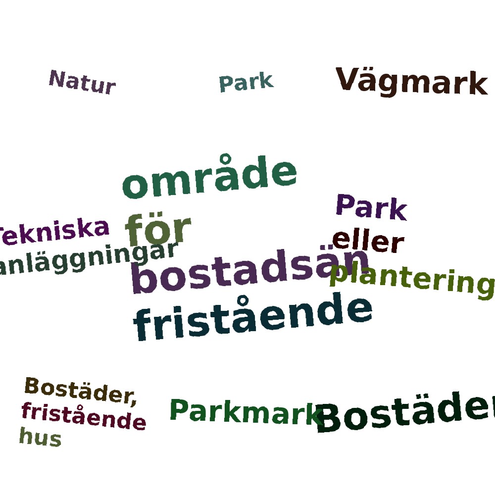 Ordmoln