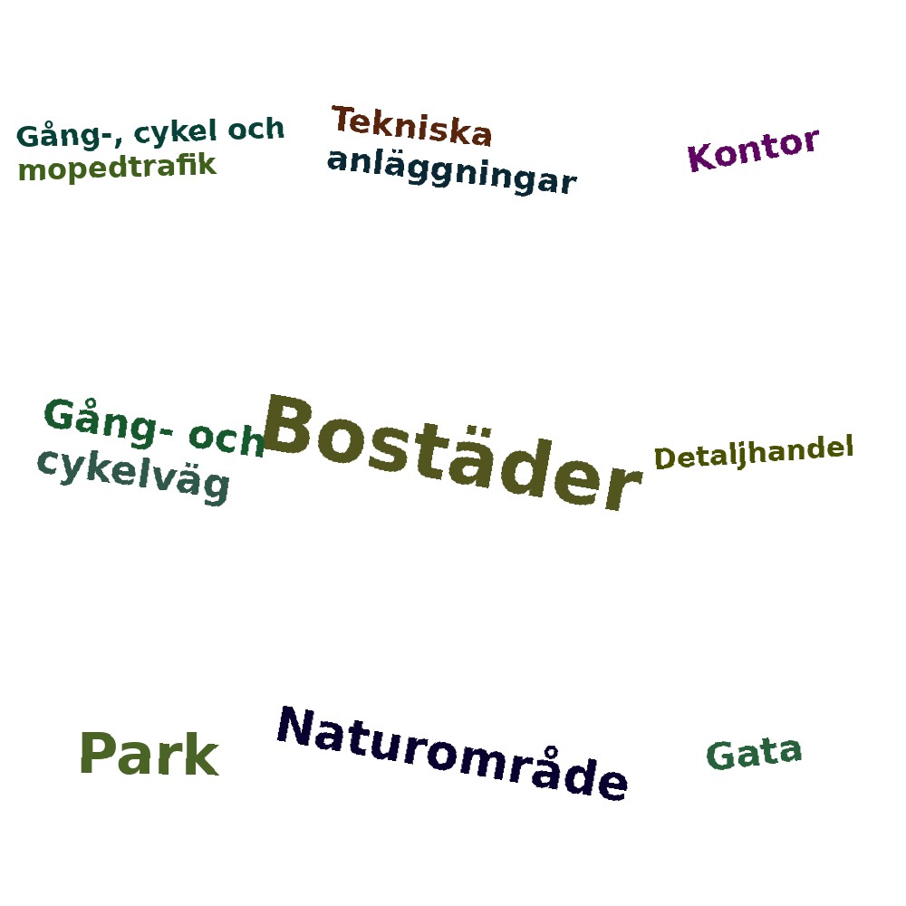 Ordmoln