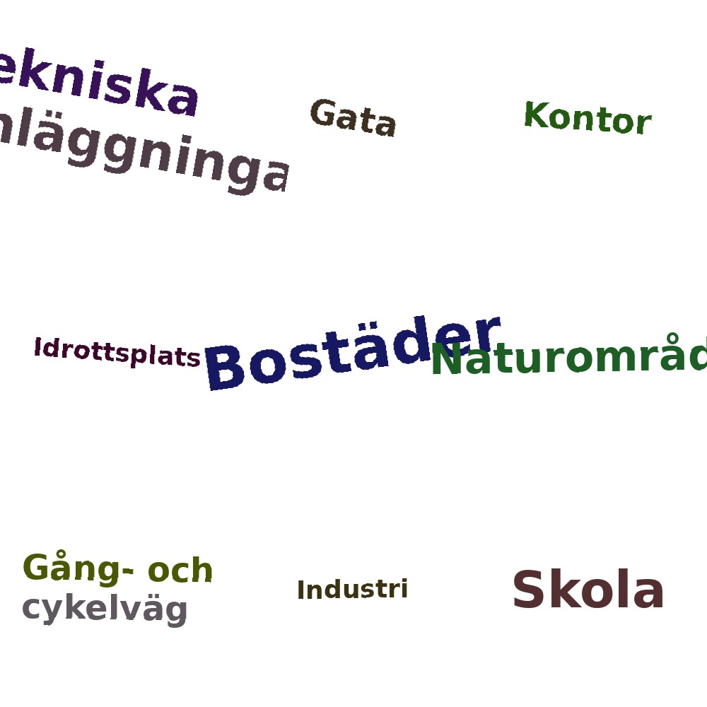 Ordmoln