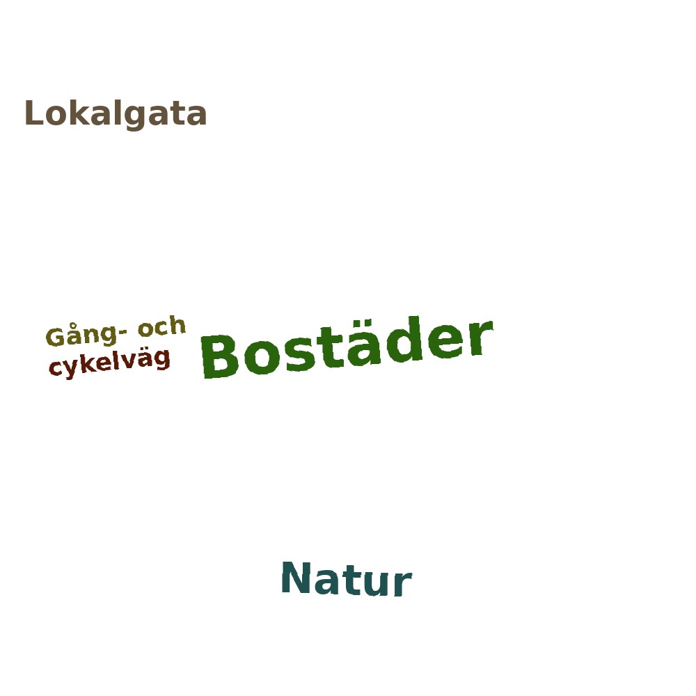 Ordmoln
