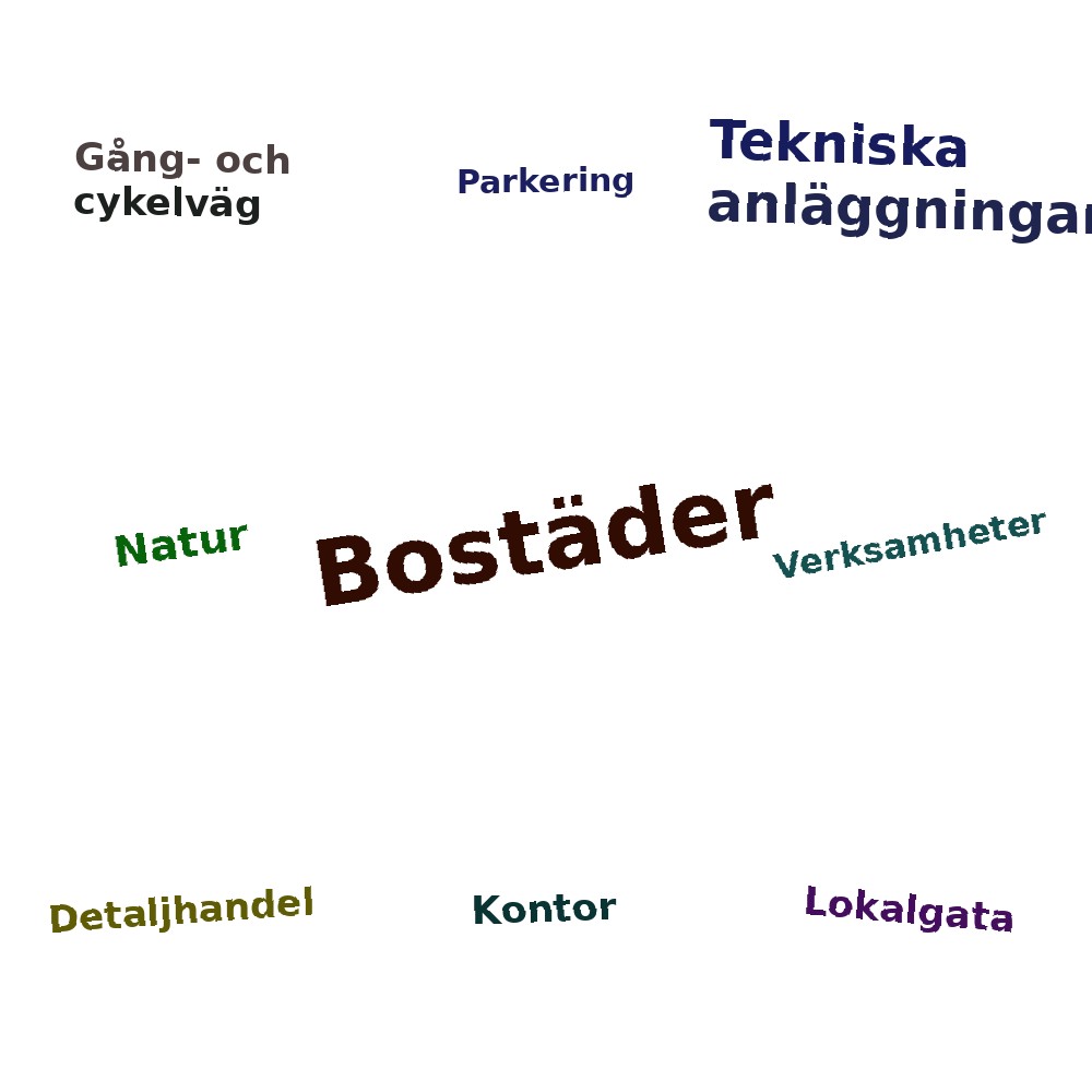 Ordmoln