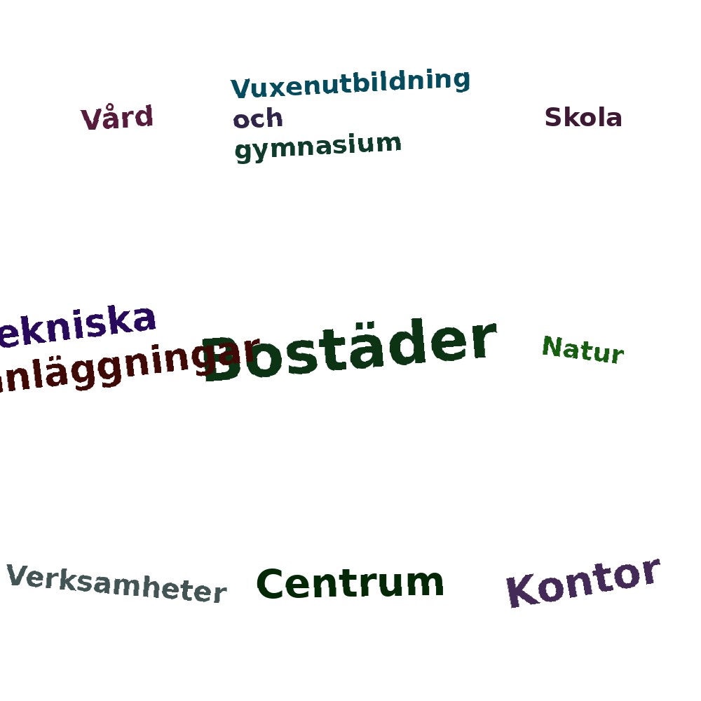 Ordmoln