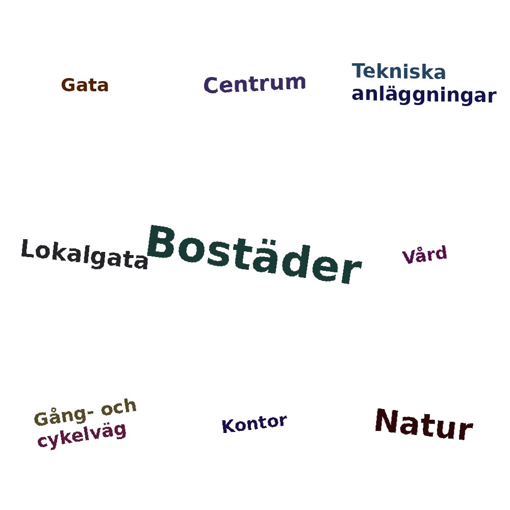 Ordmoln