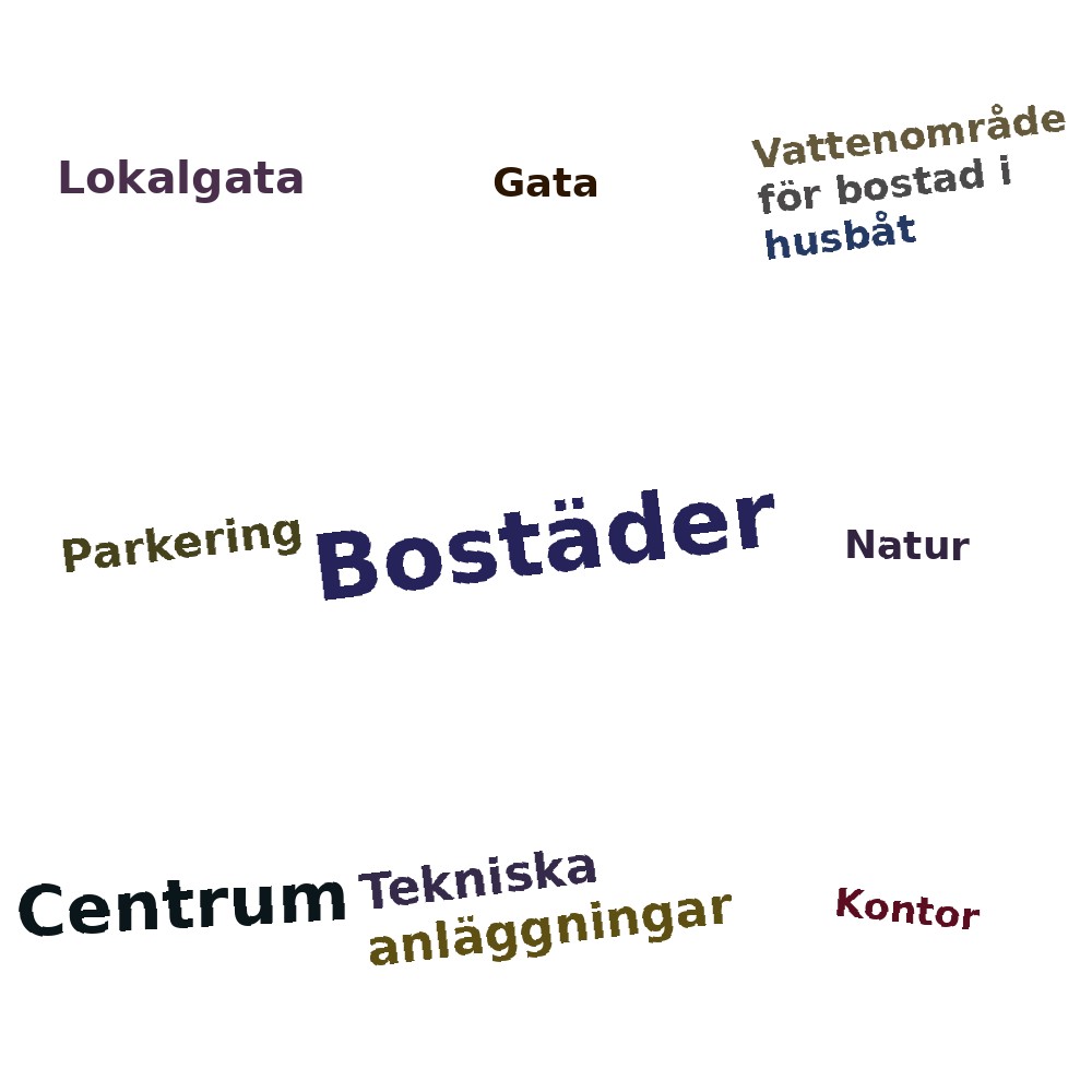 Ordmoln