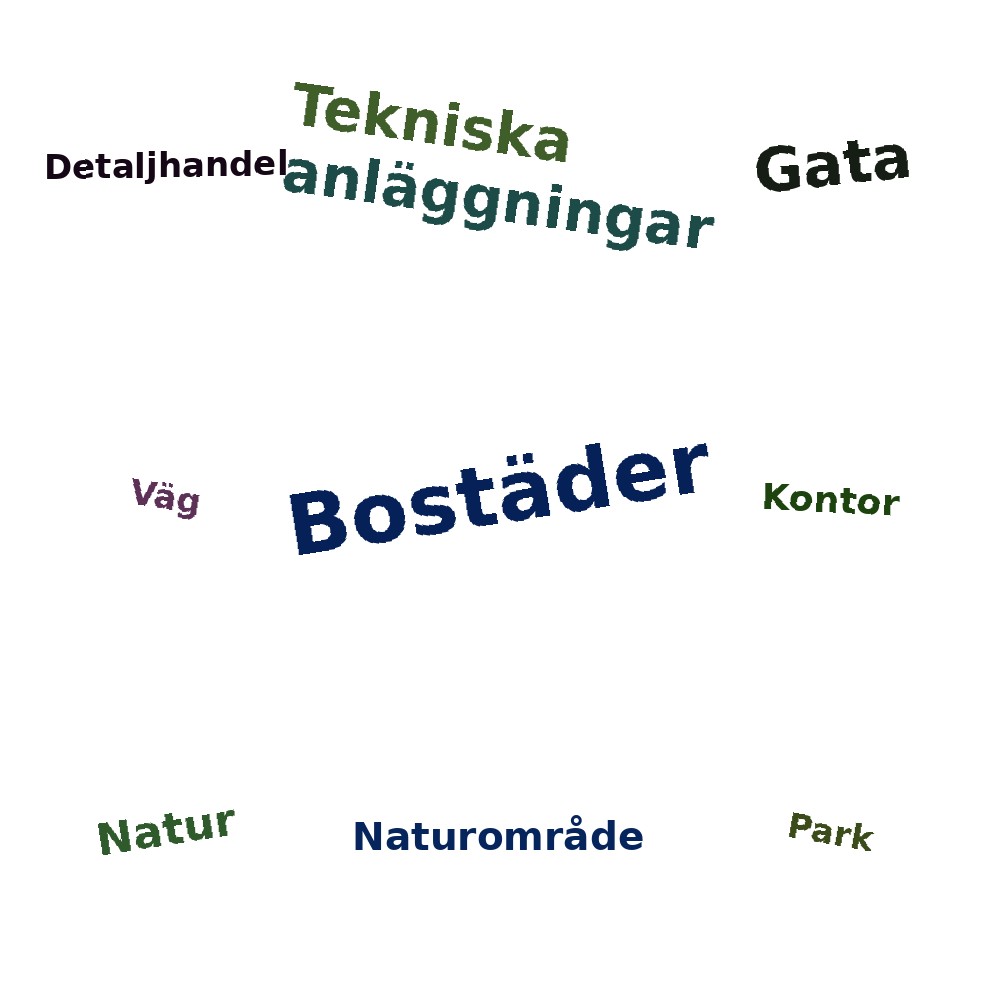 Ordmoln