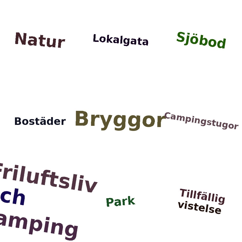 Ordmoln