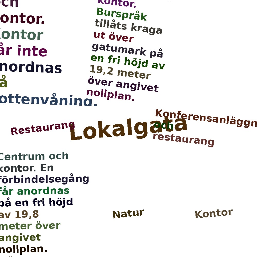 Ordmoln