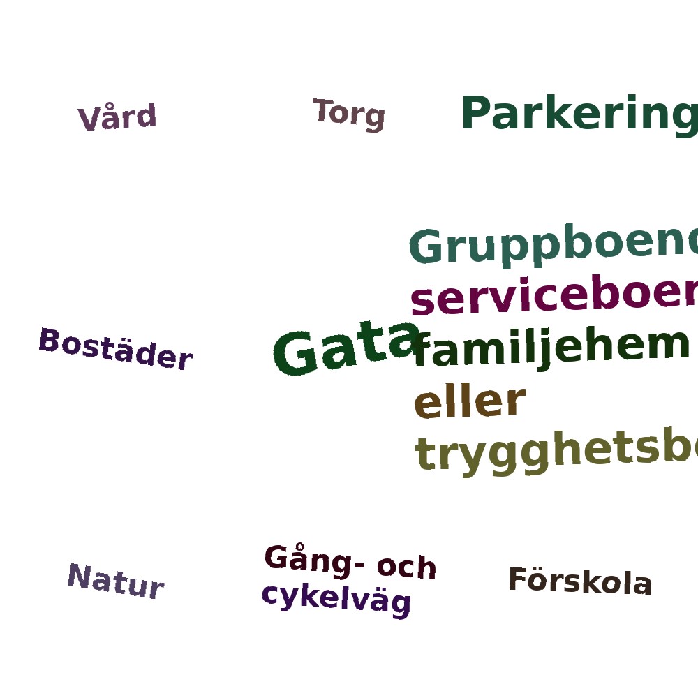 Ordmoln