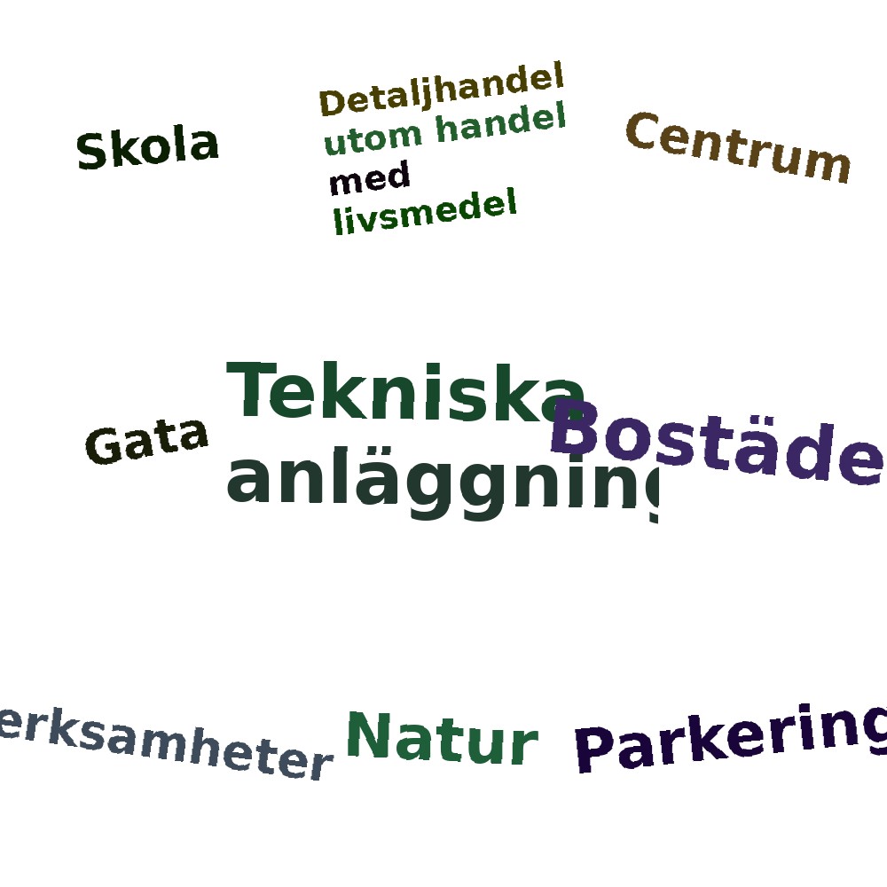 Ordmoln