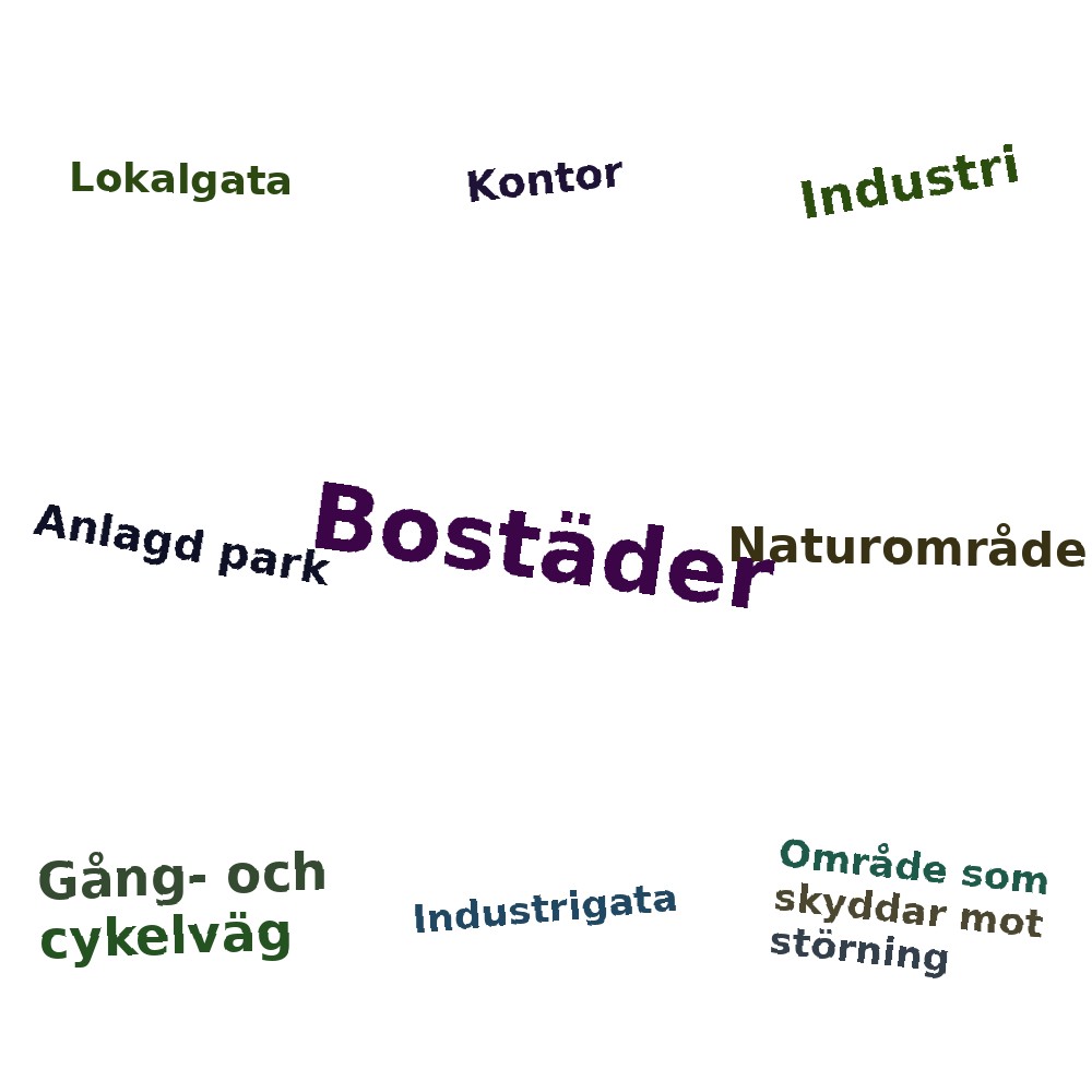 Ordmoln