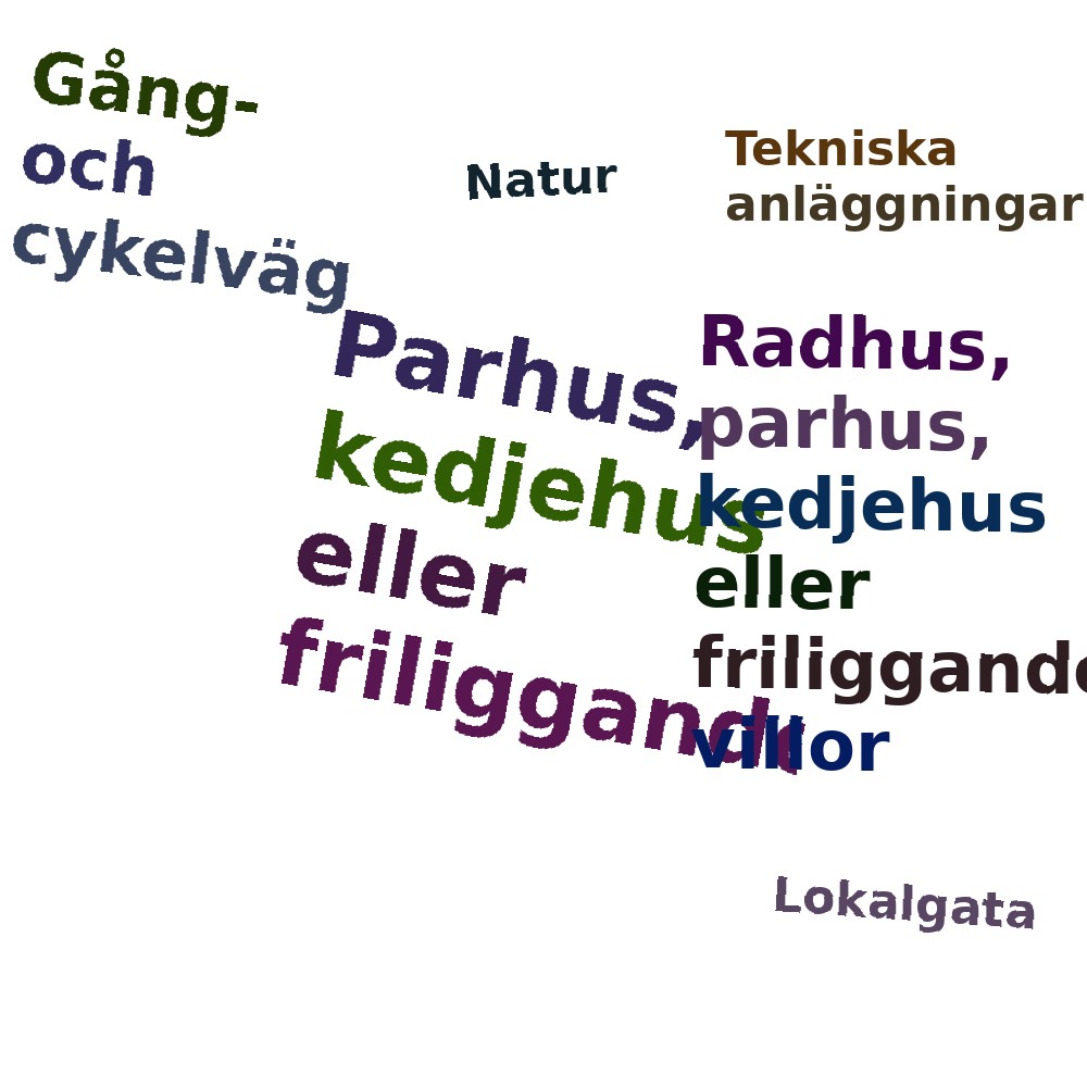 Ordmoln
