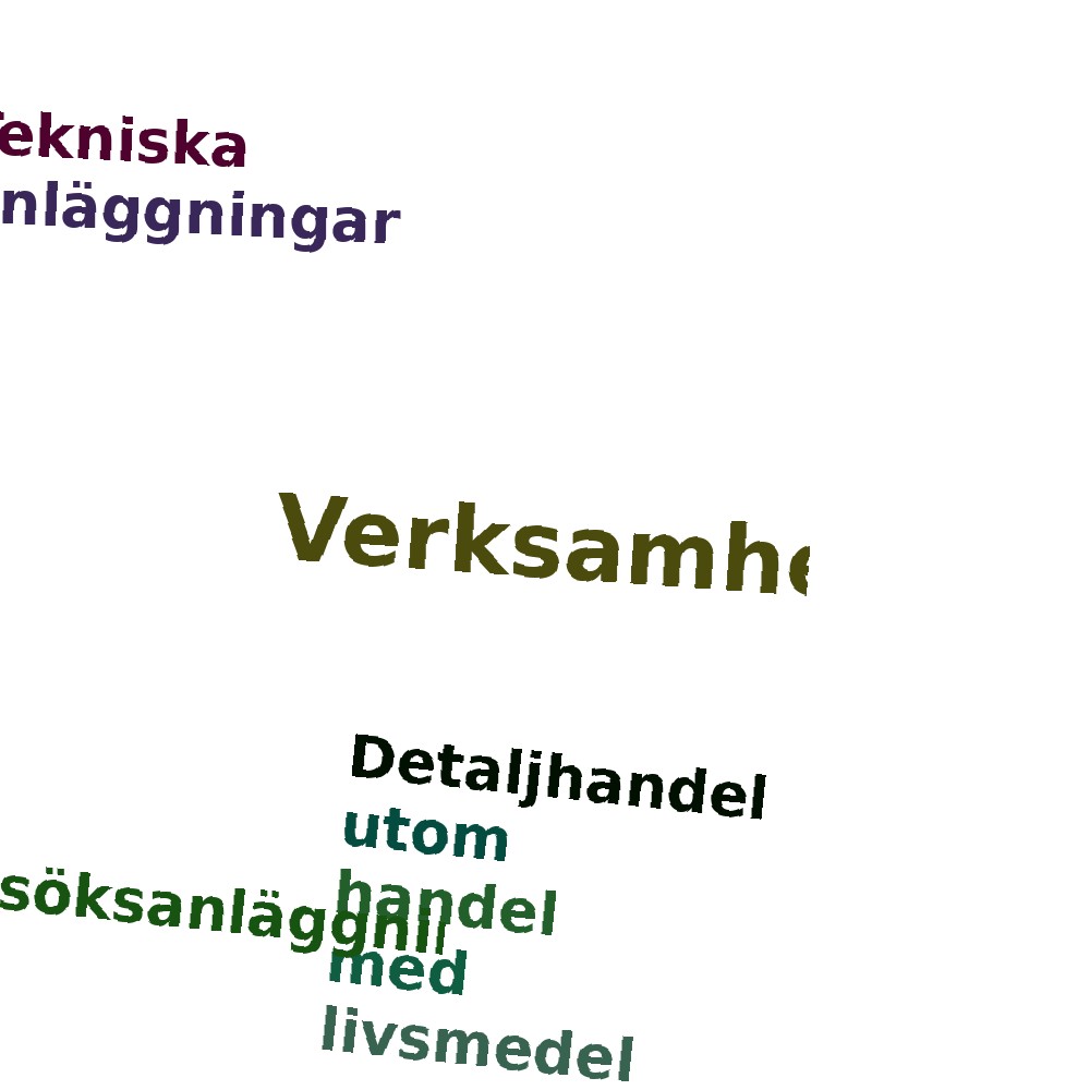 Ordmoln
