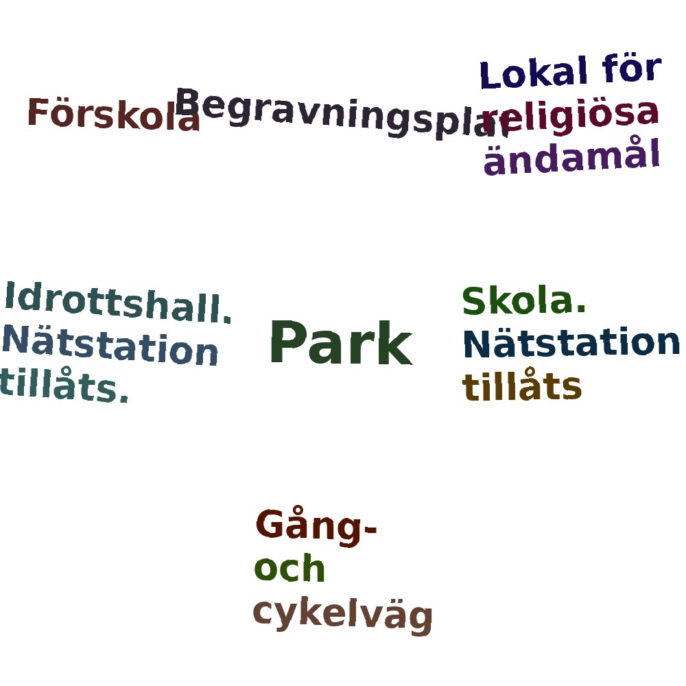 Ordmoln