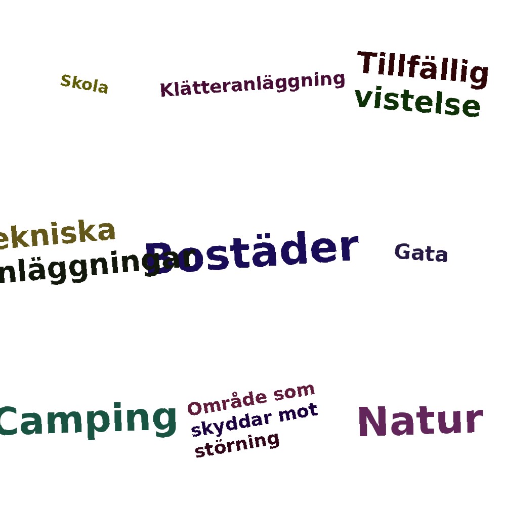 Ordmoln