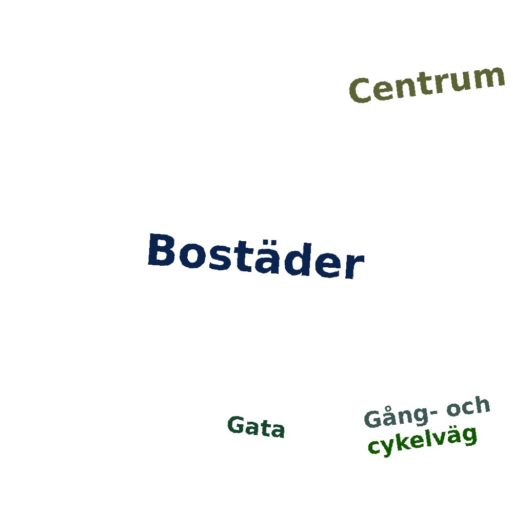 Ordmoln