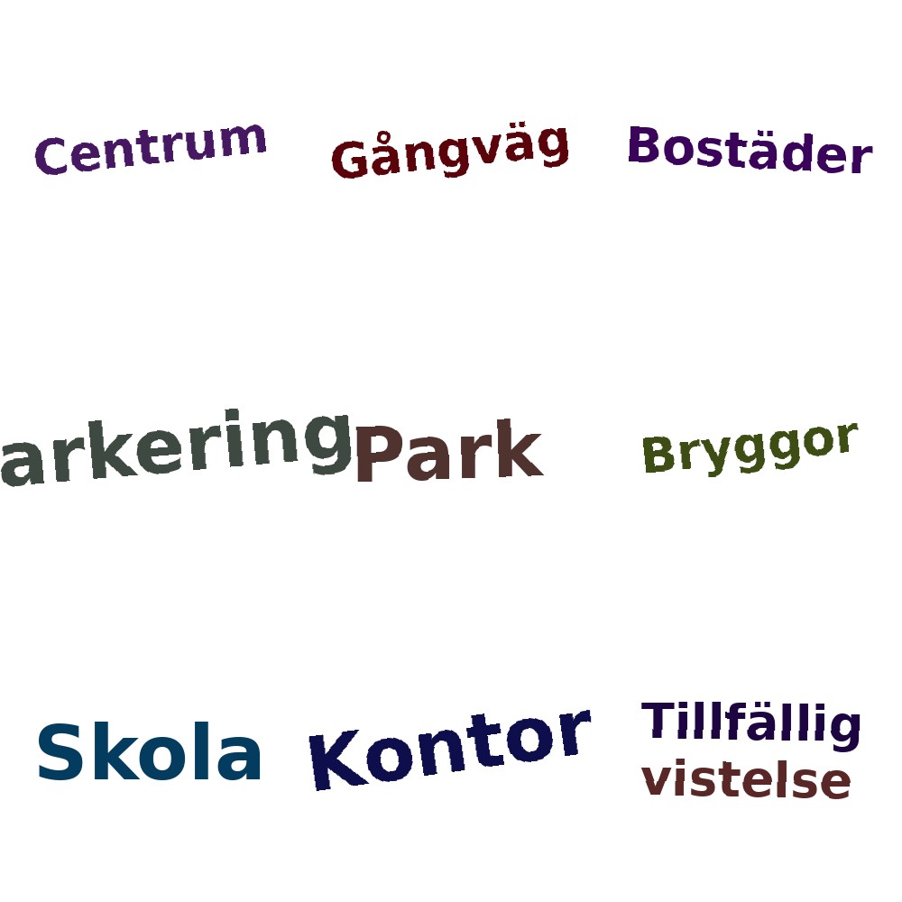 Ordmoln