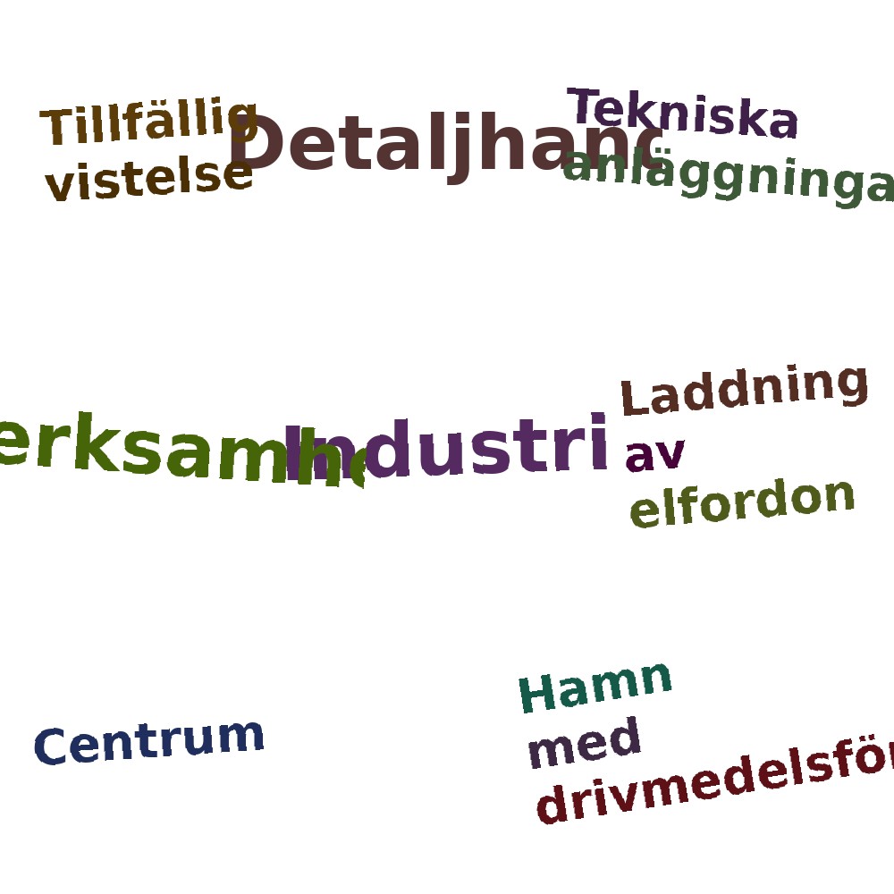 Ordmoln