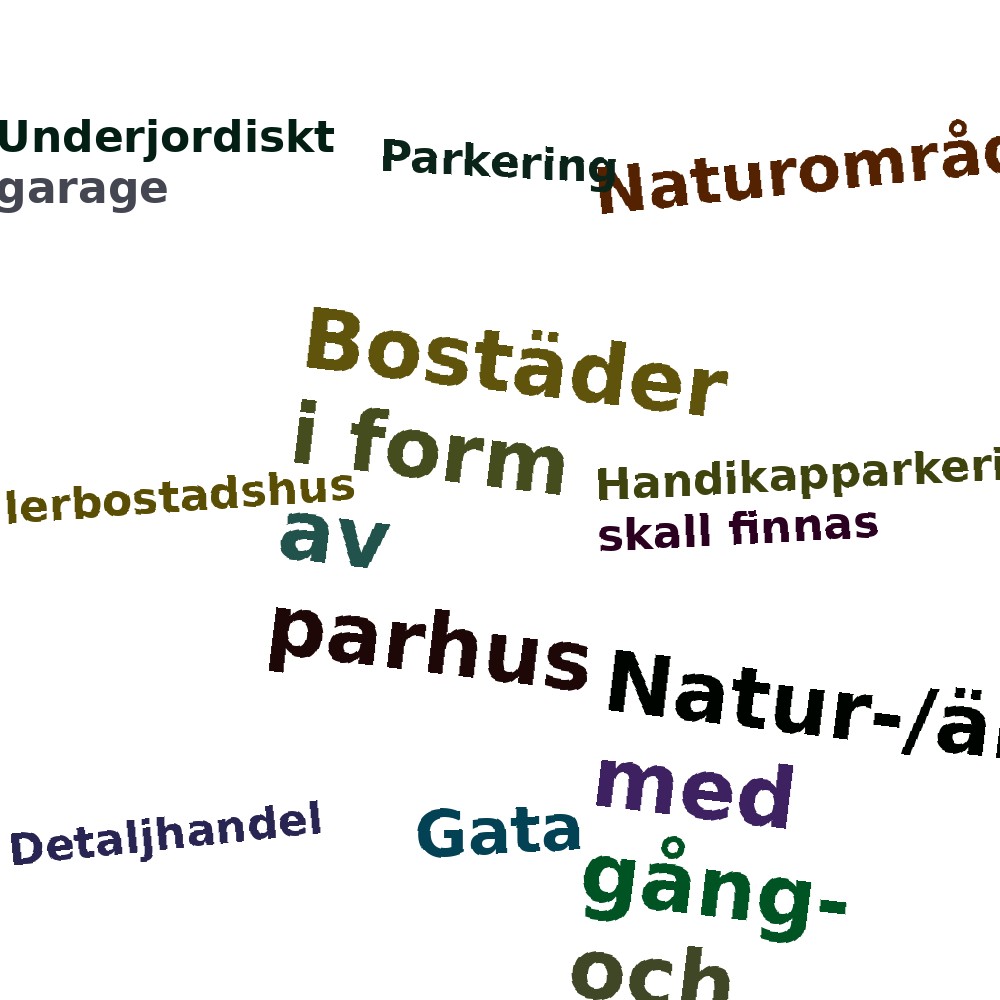 Ordmoln
