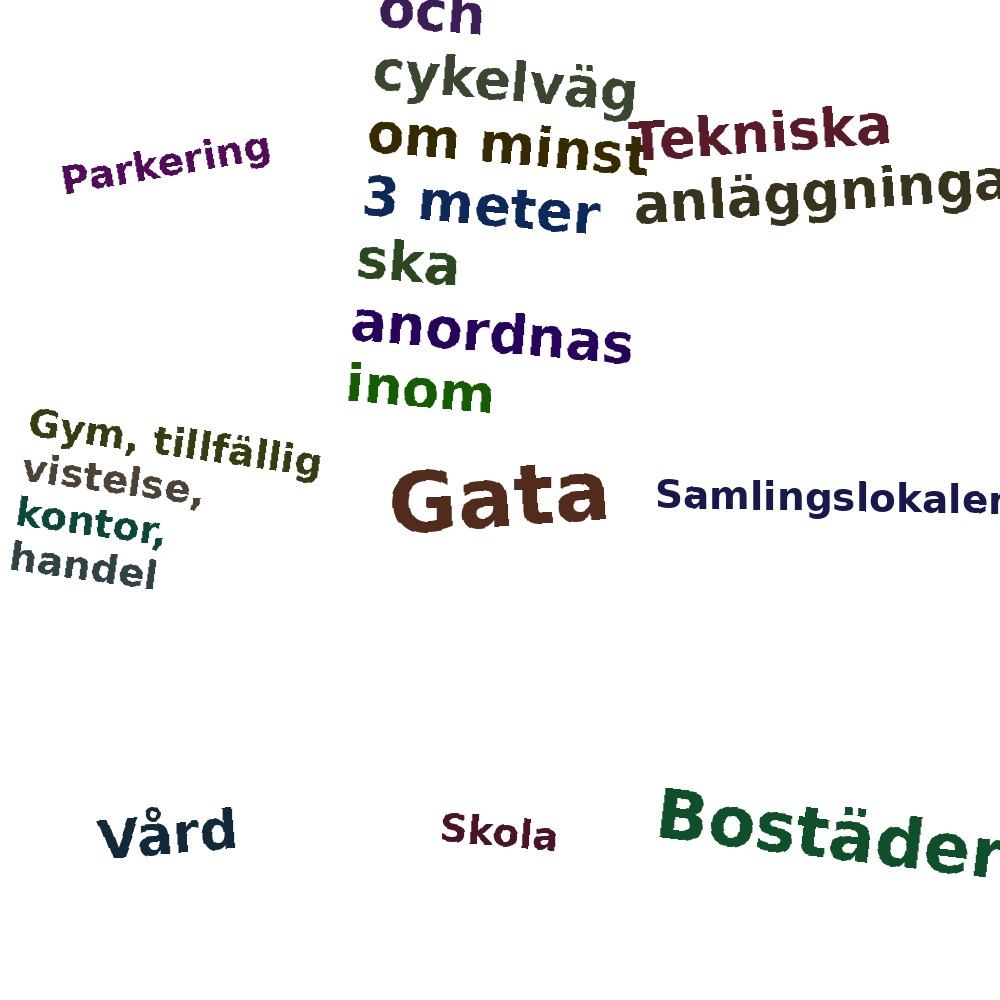 Ordmoln