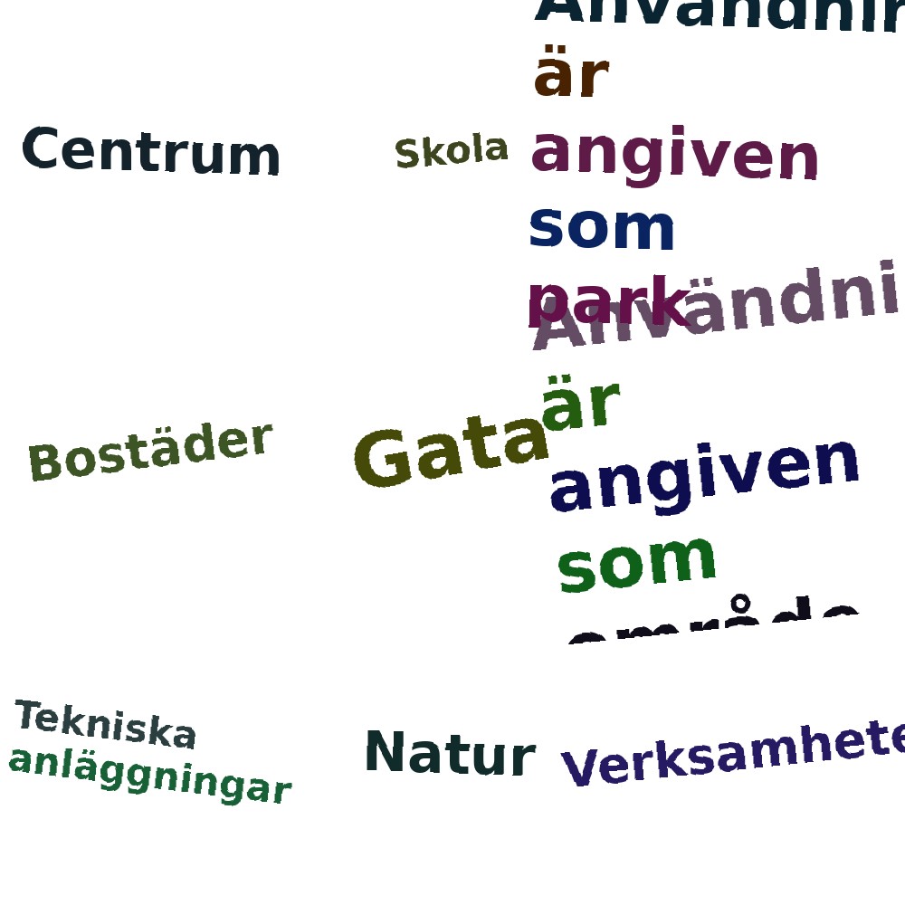 Ordmoln