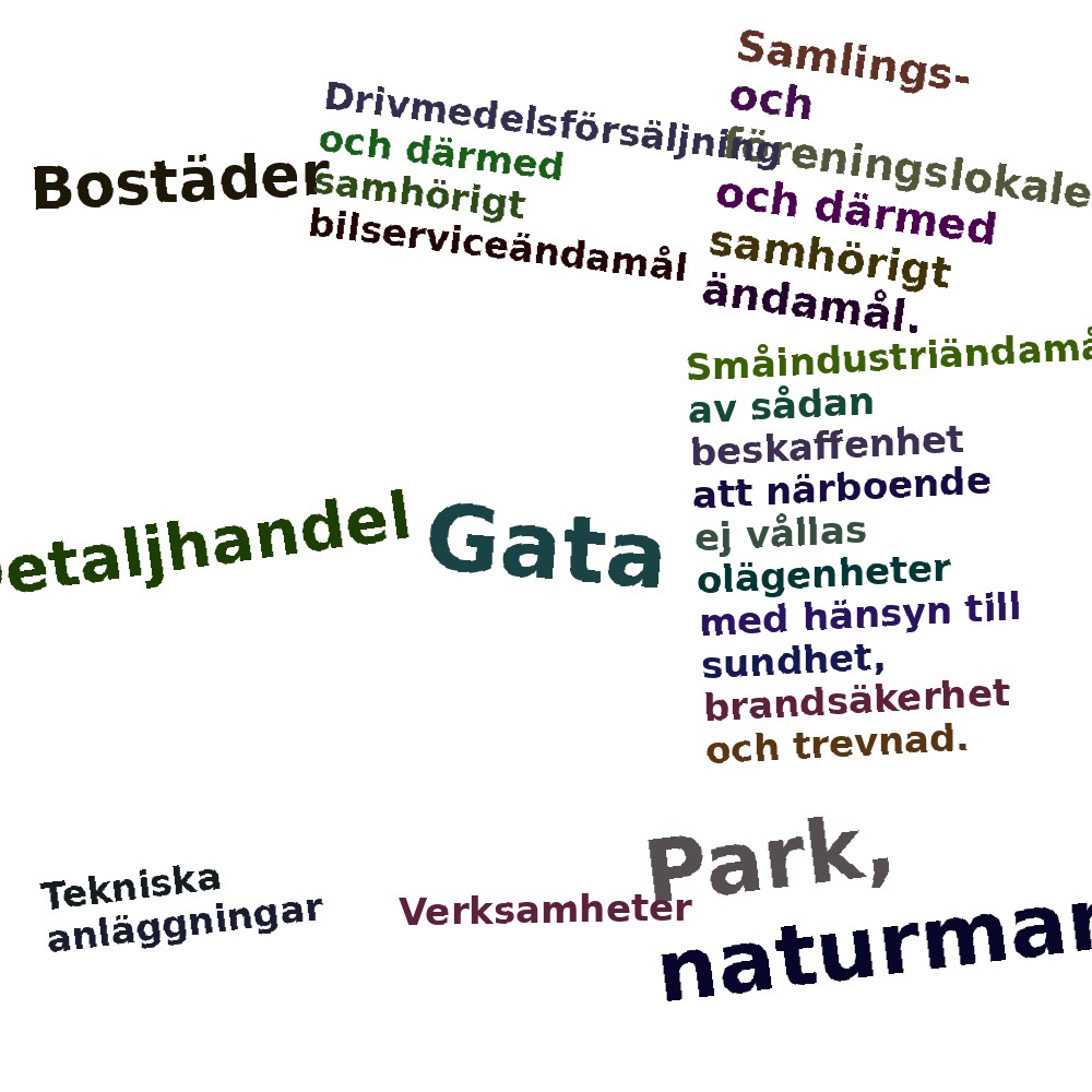 Ordmoln