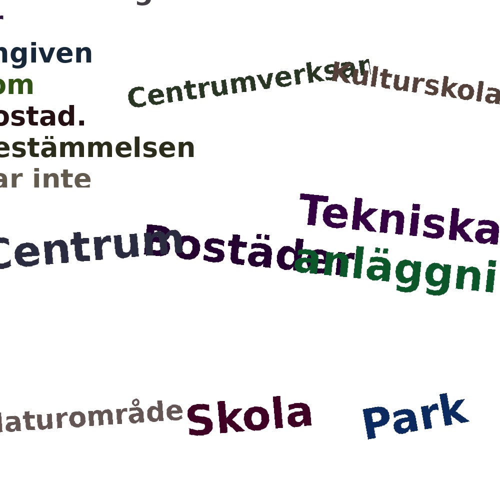Ordmoln