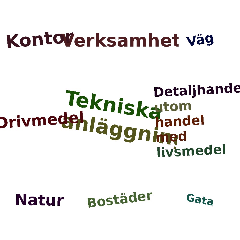 Ordmoln