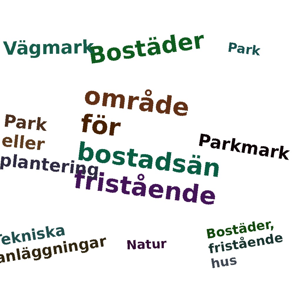 Ordmoln
