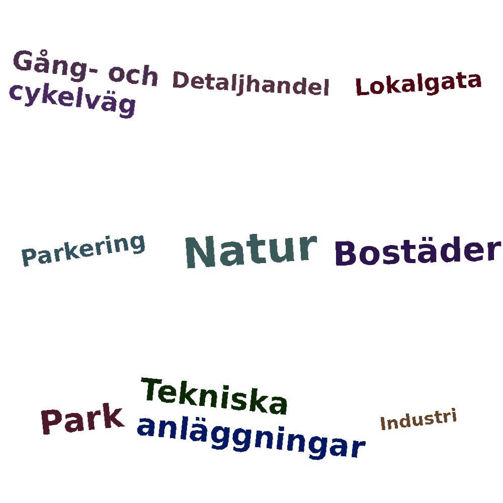 Ordmoln