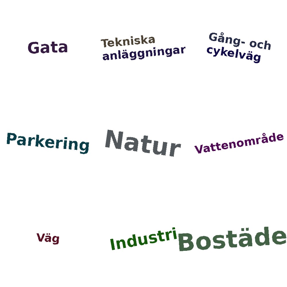 Ordmoln