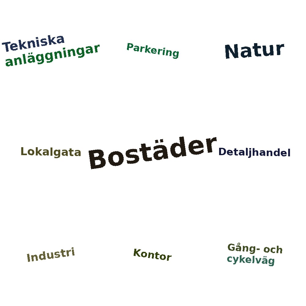 Ordmoln