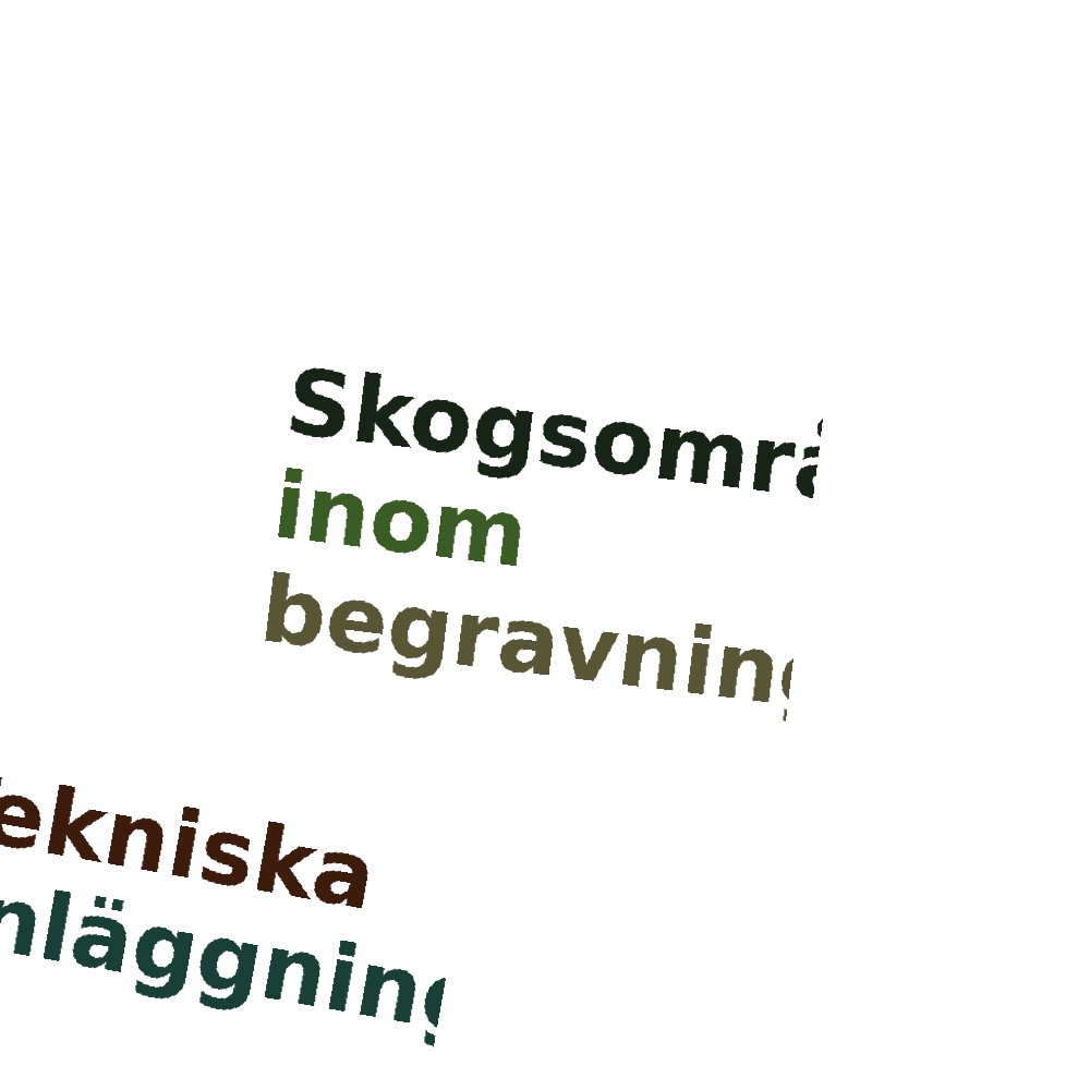 Ordmoln