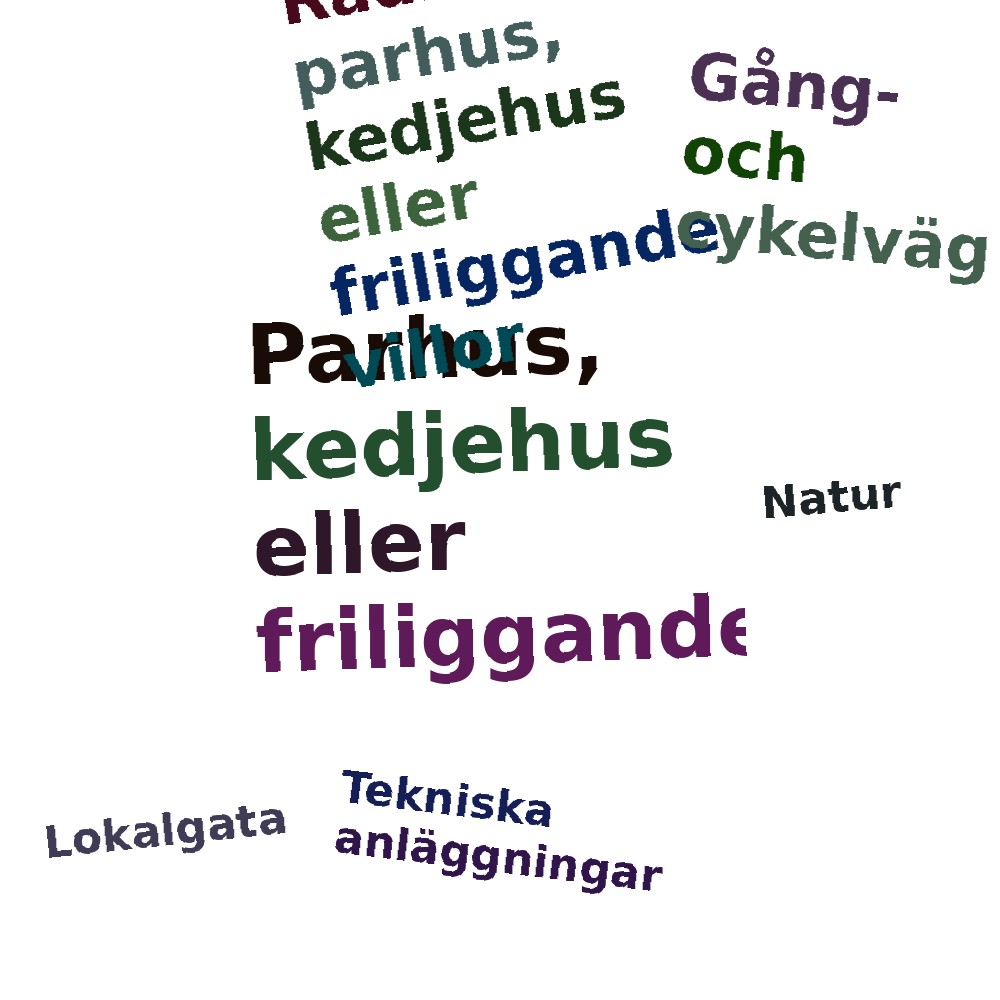 Ordmoln