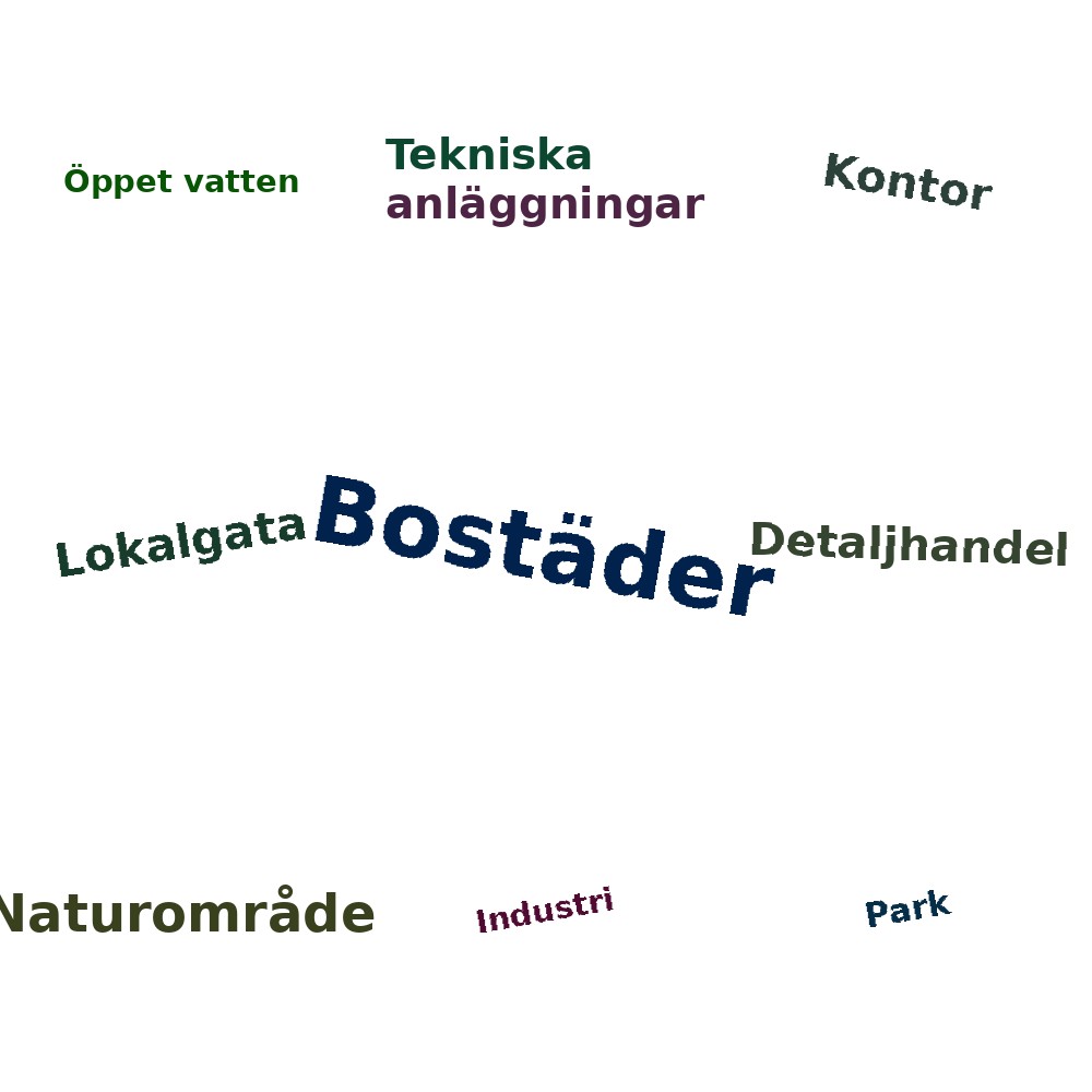 Ordmoln