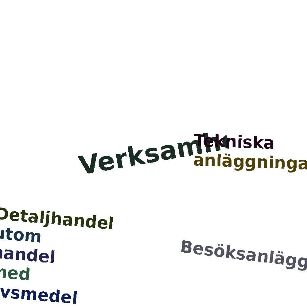 Ordmoln