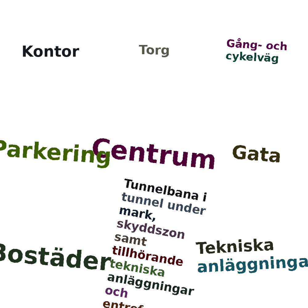 Ordmoln