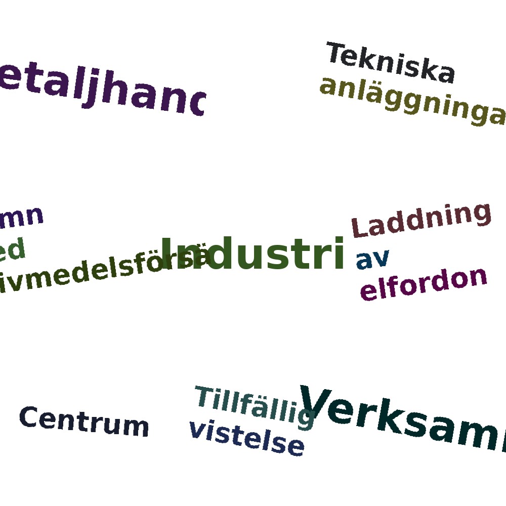 Ordmoln