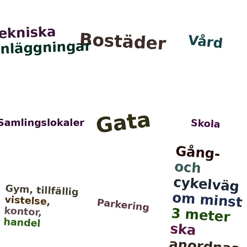 Ordmoln