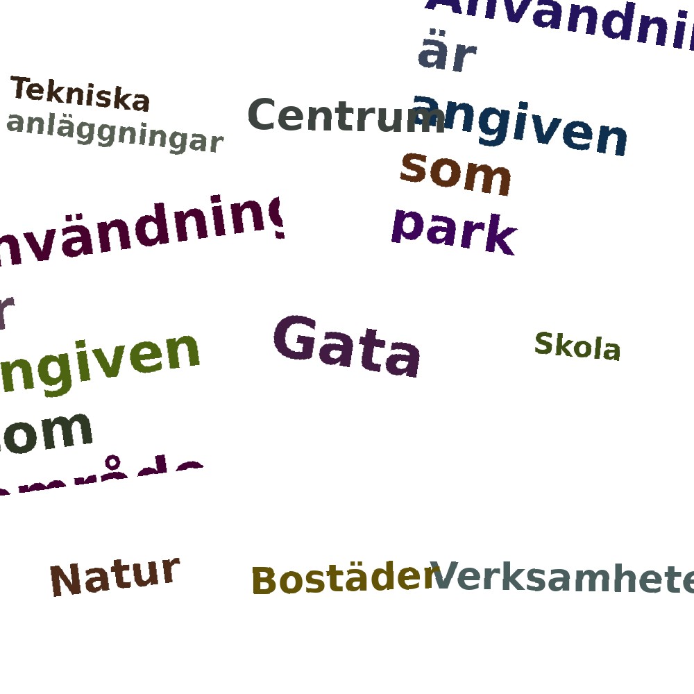 Ordmoln