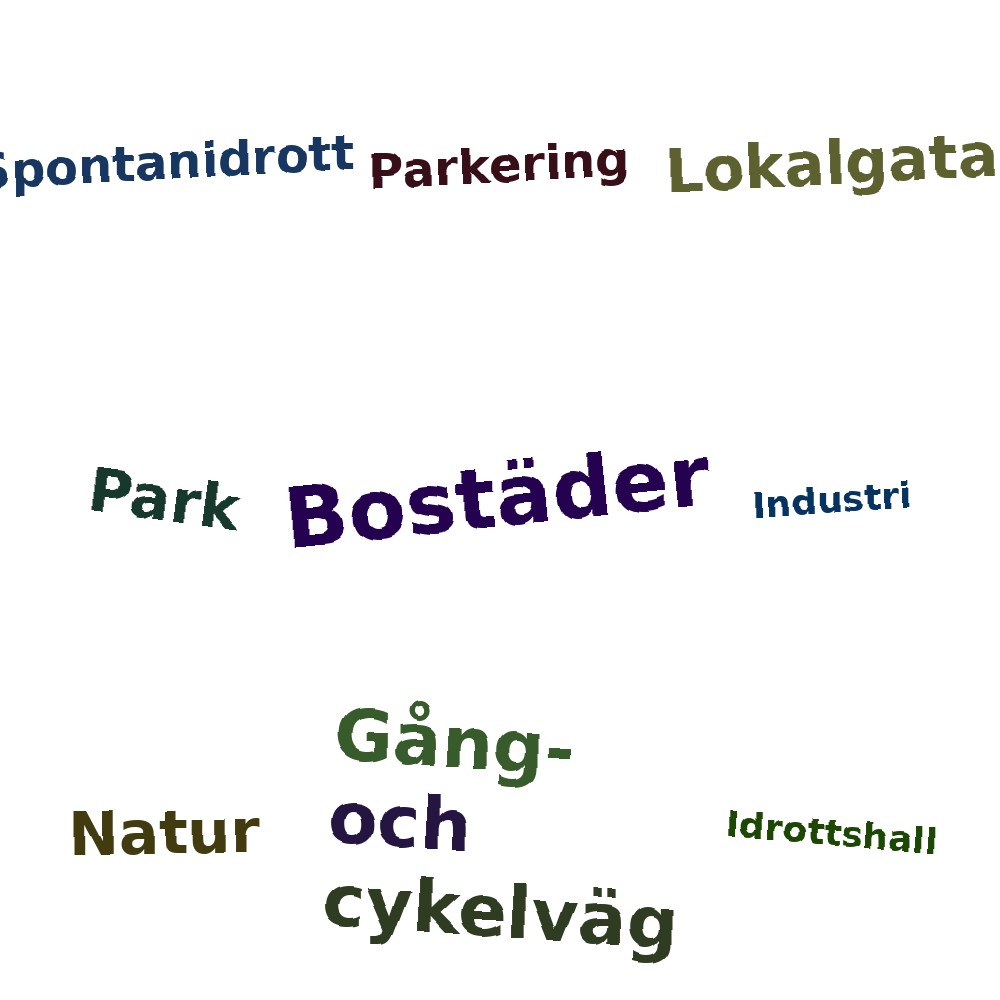 Ordmoln