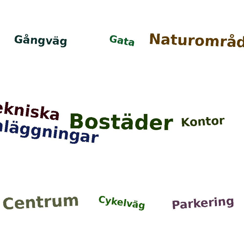 Ordmoln